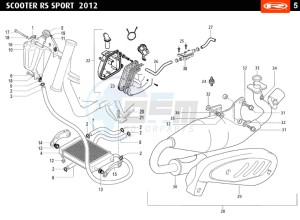 RS-SPORT-BLACK 50 drawing HOSE CONNEXIONS TANKS