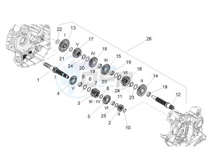 SHIVER 900 E4 ABS NAVI (APAC) drawing Gear box - Gear assembly