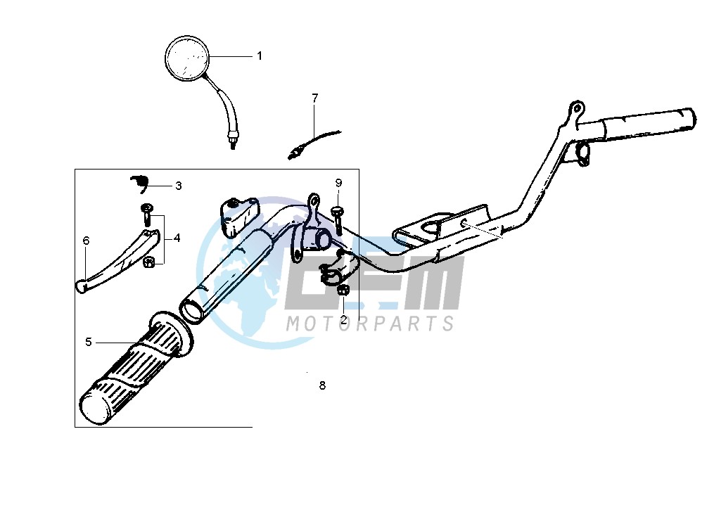 Rear brake control