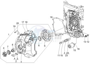 Nexus 250 e3 drawing Flywheel magneto cover - Oil filter