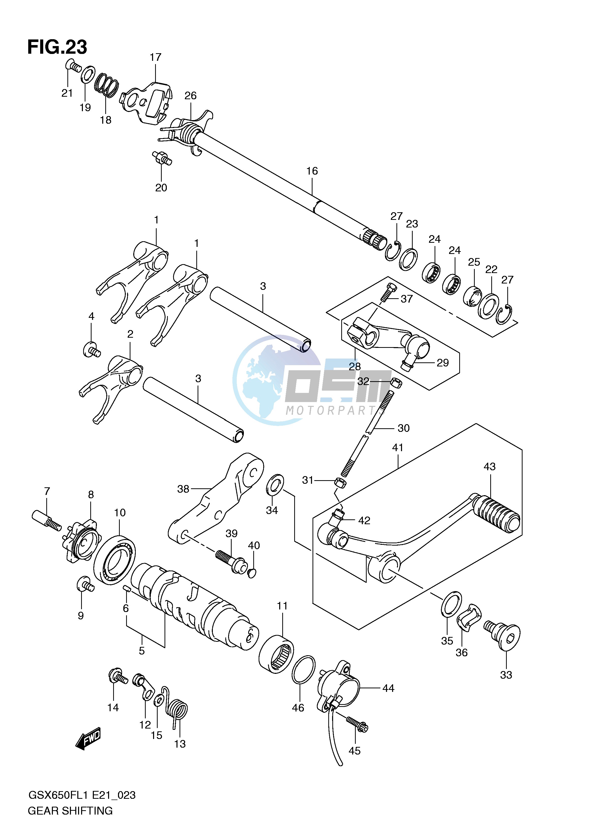 GEAR SHIFTING