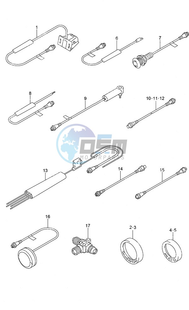 SMIS Gauges