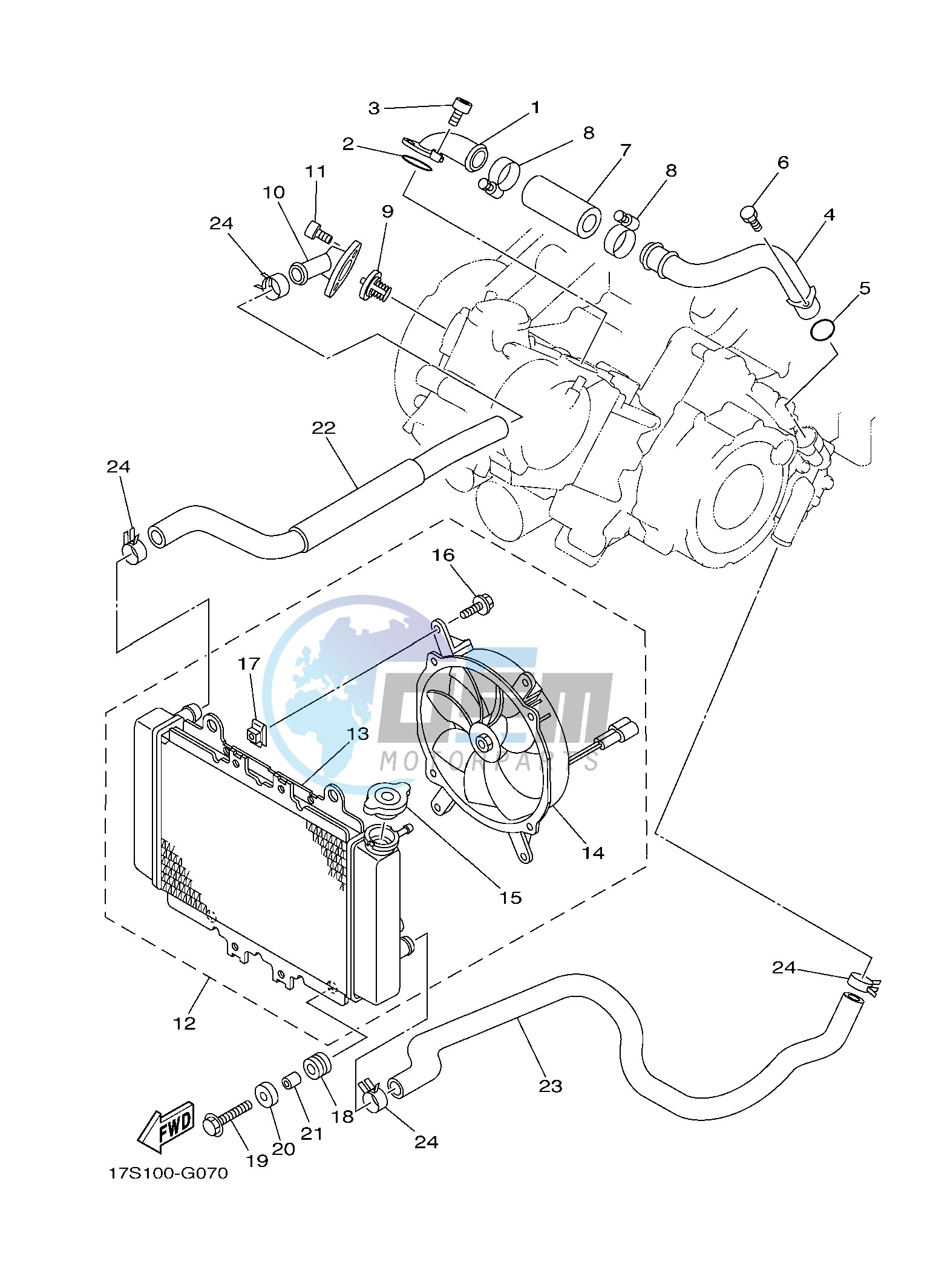 RADIATOR & HOSE