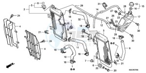 CRF250X9 Europe Direct - (ED / CMF) drawing RADIATOR