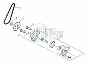 GTS250 INJECTION drawing OILPUMP / V-SNAAR OILPUMP