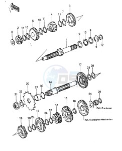 KLX 250 A [KLX250] (A1-A2) [KLX250] drawing TRANSMISSION