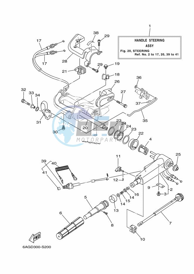 STEERING