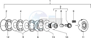 PX 125 E drawing Clutch