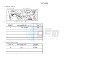 YFZ450R YFZ450RD (18PS 18PP) drawing .3-Foreword