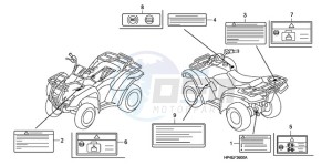 TRX420FEA Europe Direct - (ED / 2ED 4WD) drawing CAUTION LABEL