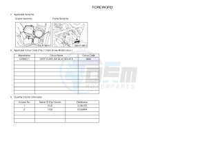 YFM700FWAD YFM700PLE GRIZZLY 700 EPS (2BGG 2BGH) drawing .3-Foreword