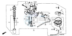 TRX250XA Europe Direct - (ED) drawing CARBURETOR