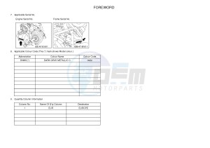 YFM700FWBD YFM70KPSG KODIAK 700 EPS SPECIAL EDITION (B323) drawing .3-Foreword