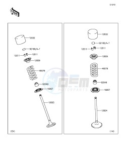 Z1000SX_ABS ZX1000MFF FR GB XX (EU ME A(FRICA) drawing Valve(s)