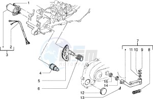 Zip 95 drawing Starting motor-starter lever