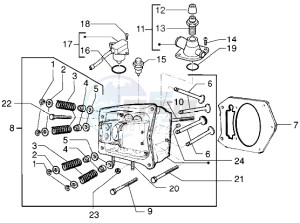 X9 500 drawing Head - valves