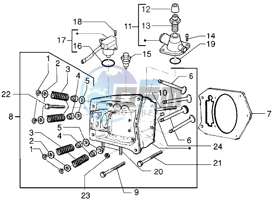 Head - valves