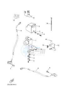 YPR125RA XMAX 125 ABS EVOLIS 125 ABS (2DMH 2DMH) drawing ELECTRICAL 3