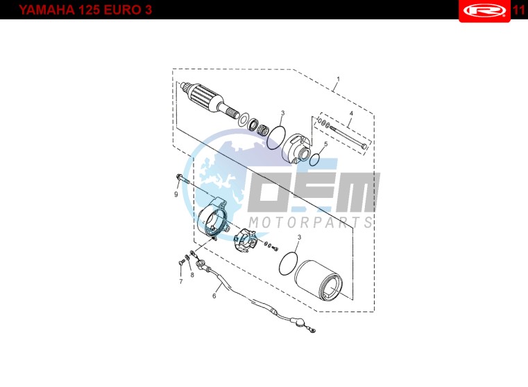 START ENGINE  EURO3