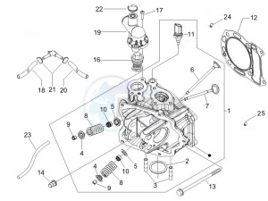 Oregon 250 drawing Cilinder head unit - Valve