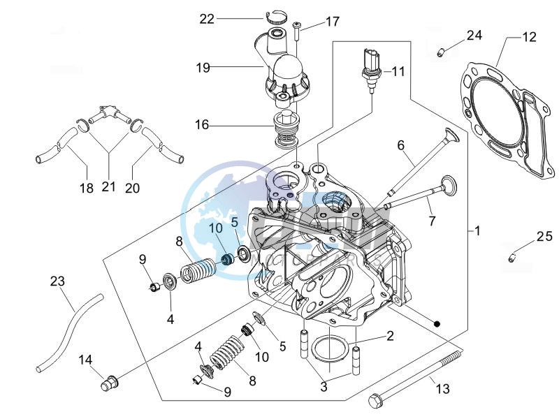 Cilinder head unit - Valve