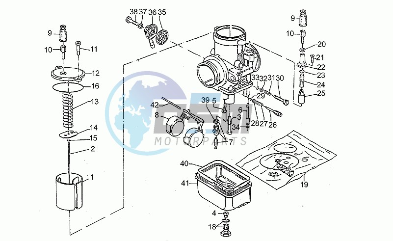 Carburettors