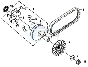 SYMPHONY ST 125I (XB12W2-EU) (E4) (L7-M0) drawing DRIVEN PULLEY / DRIVING - V-BELT