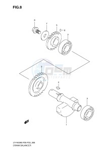 LT-F400 (P28-P33) drawing CRANK BALANCER