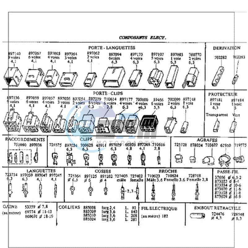 ELECTRIC PART