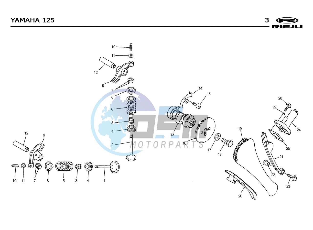 T03  VALVES