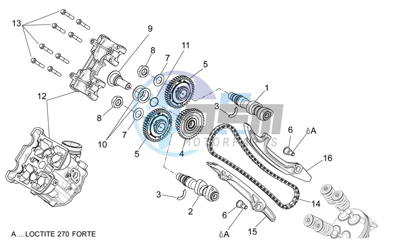 Front cylinder timing system