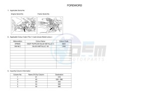 YZF125-A YZF-R125 (B5G3) drawing Infopage-4