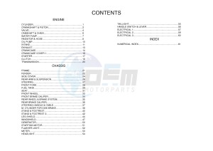 CZD300-A X-MAX 300 (BY31 BY31 BY31 BY31 BY31) drawing .6-Content