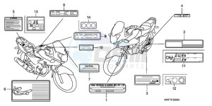 CBF125MA UK - (E) drawing CAUTION LABEL