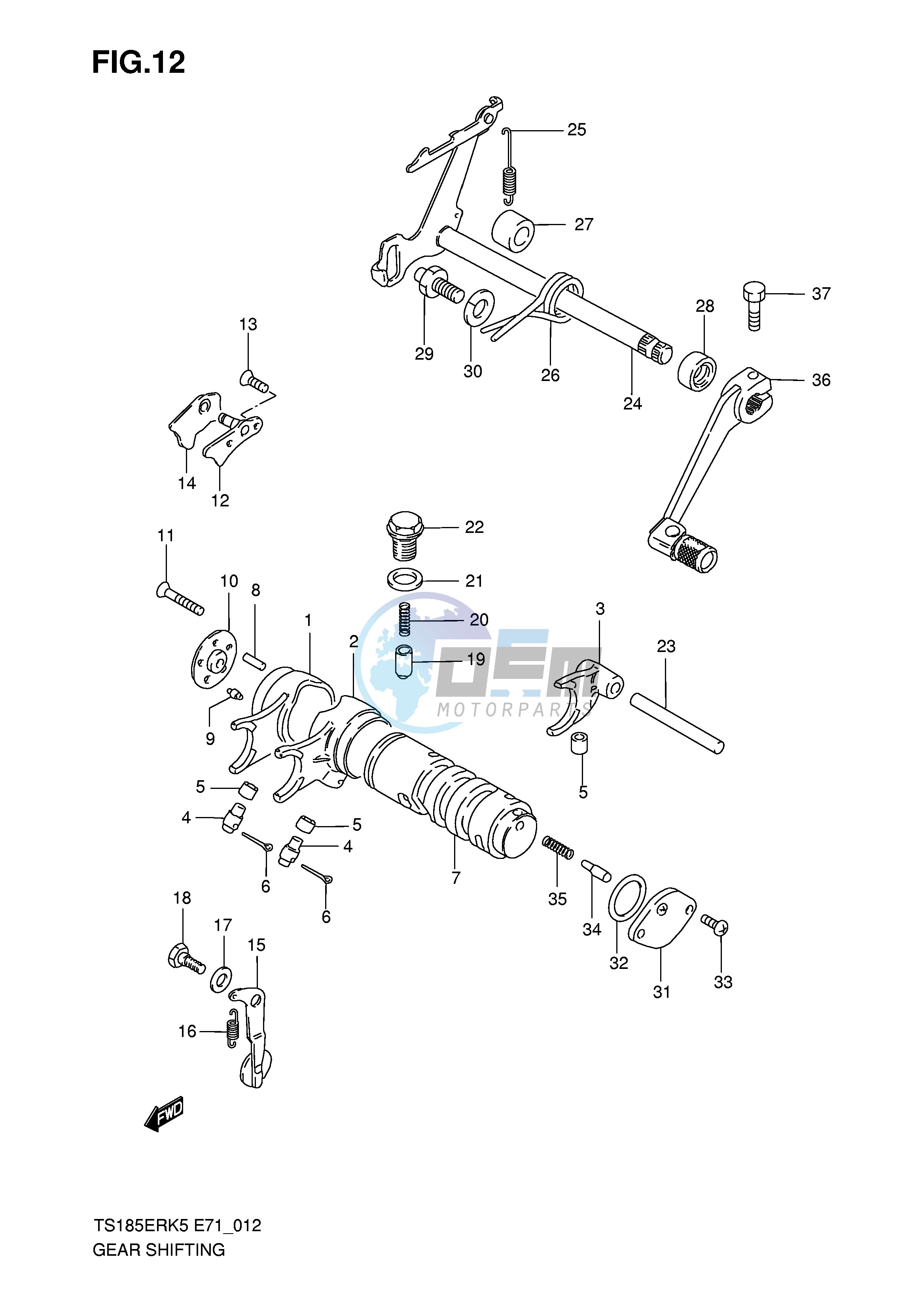 GEAR SHIFTING