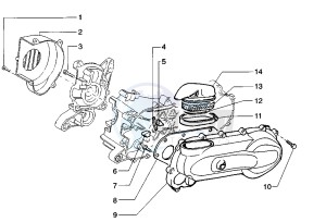 SKIPPER 125-150 drawing Clutch cover