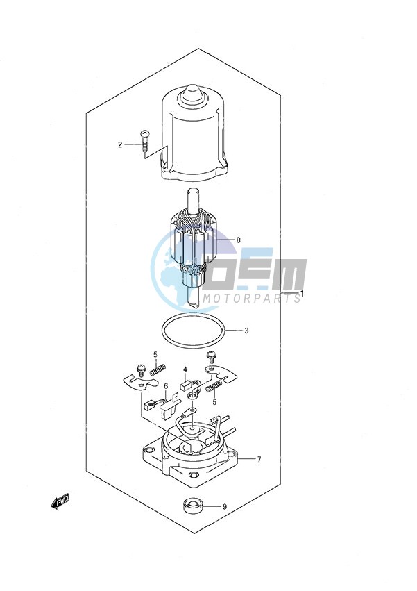 PTT Motor