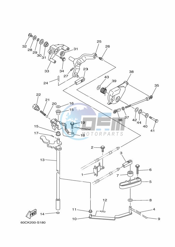 THROTTLE-CONTROL