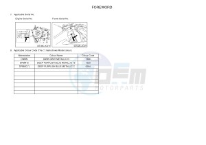 YZF-R6 600 R6 (2CXB 2CXC) drawing .4-Content