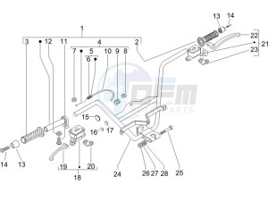 X9 125 Evolution potenziato (UK) drawing Handlebars - Master cilinder