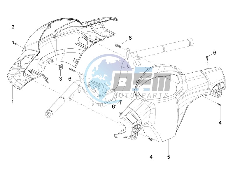 Handlebars coverages