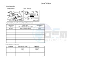 YFM450FWA YFM45FGB GRIZZLY 450 IRS drawing .4-Content