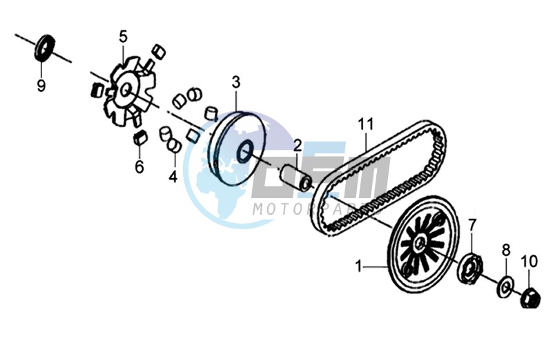 CLUTCH / V BELT