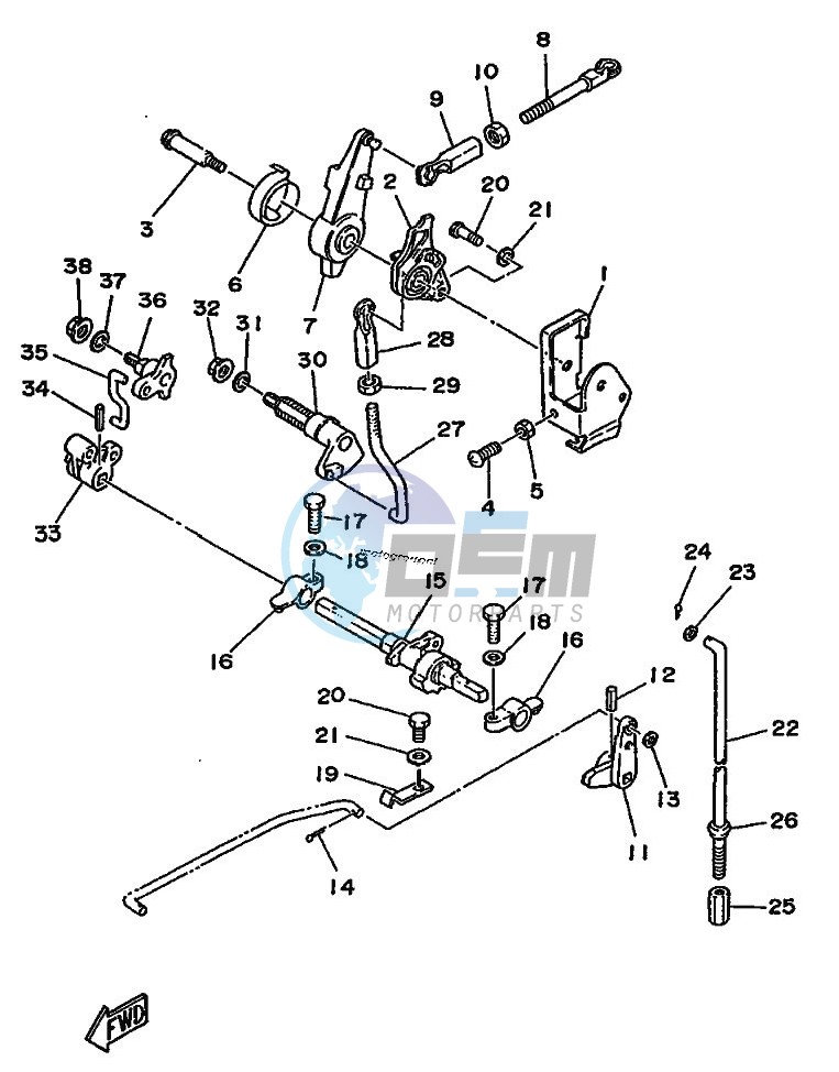 THROTTLE-CONTROL