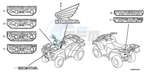 TRX500FPMC drawing MARK