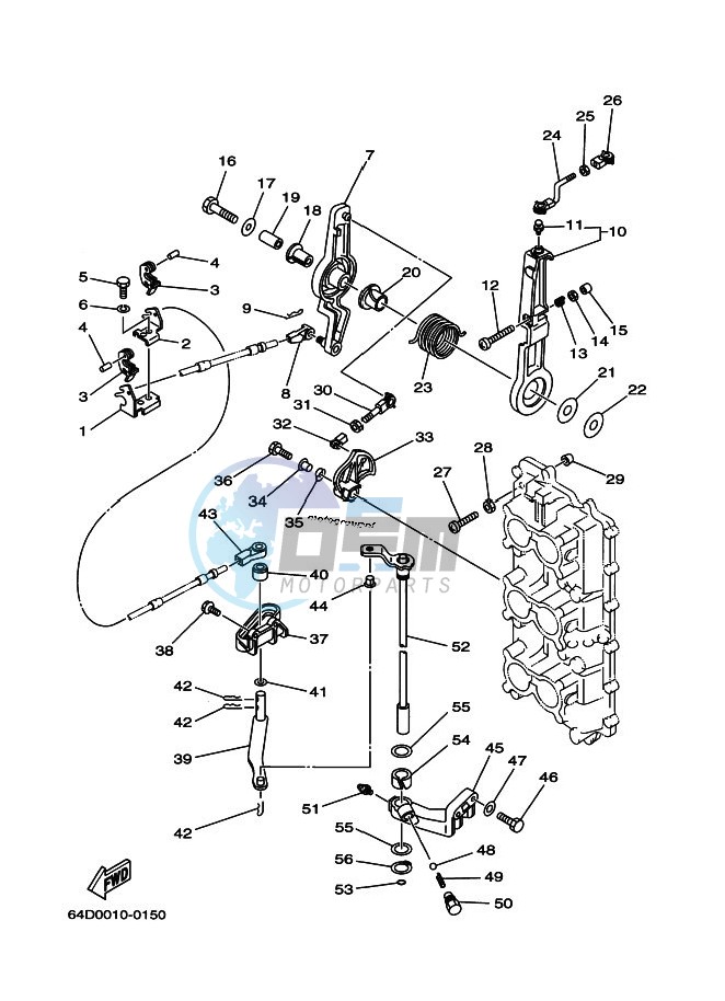 THROTTLE-CONTROL