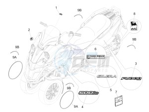 Fuoco 500 4t-4v ie e3 LT 800 drawing Plates - Emblems