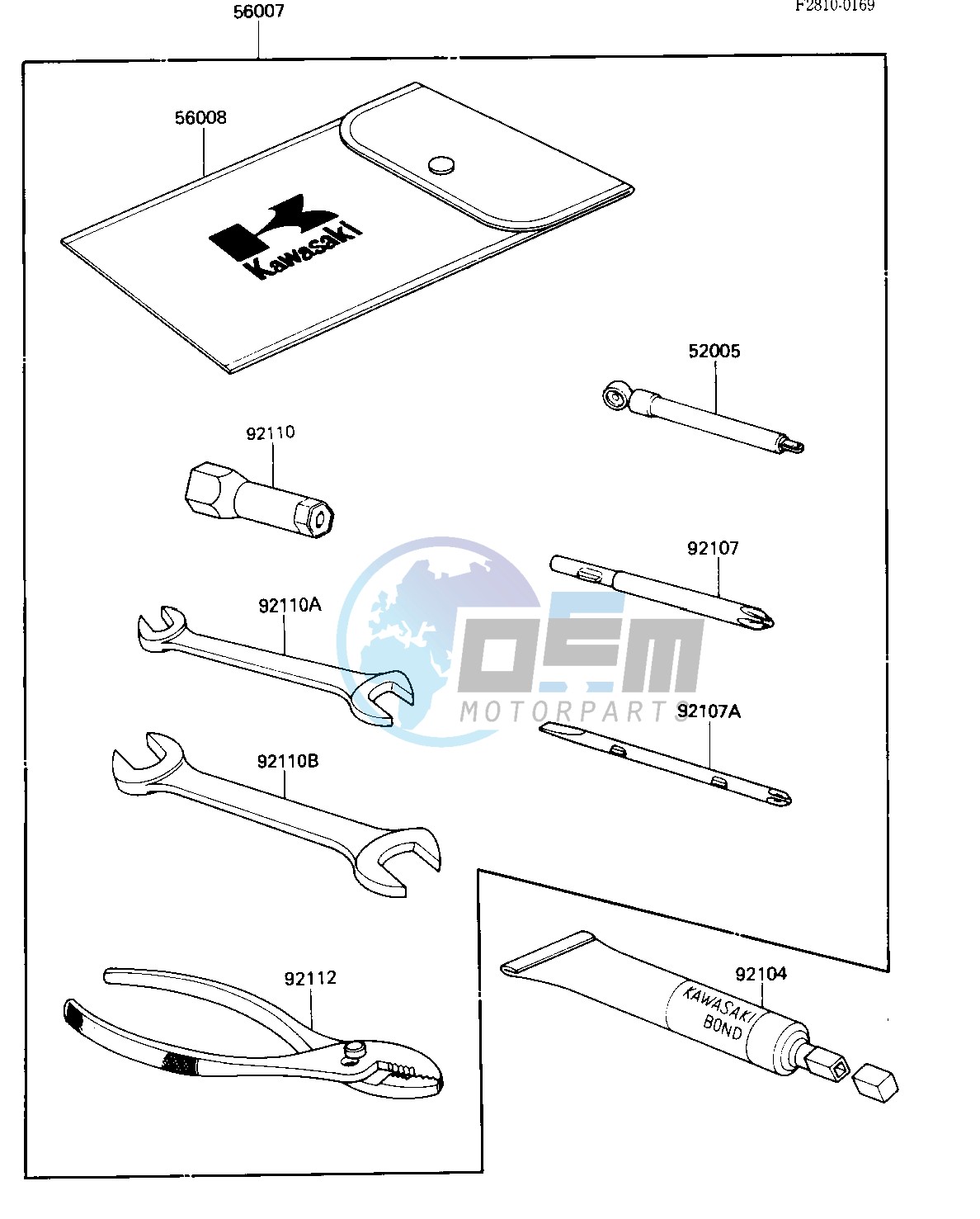 OWNER TOOLS