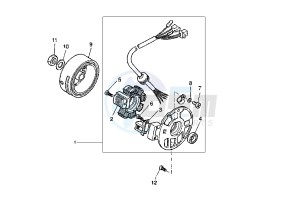 YQ AEROX R 50 drawing GENERATOR