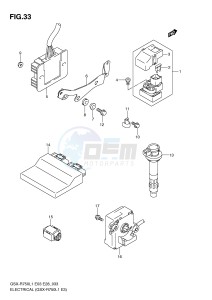 GSX-R750 (E3) drawing ELECTRICAL (GSX-R750L1 E3)